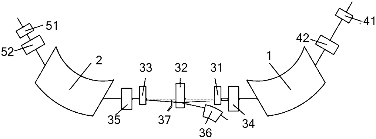 Synchrotron and injection device and method thereof