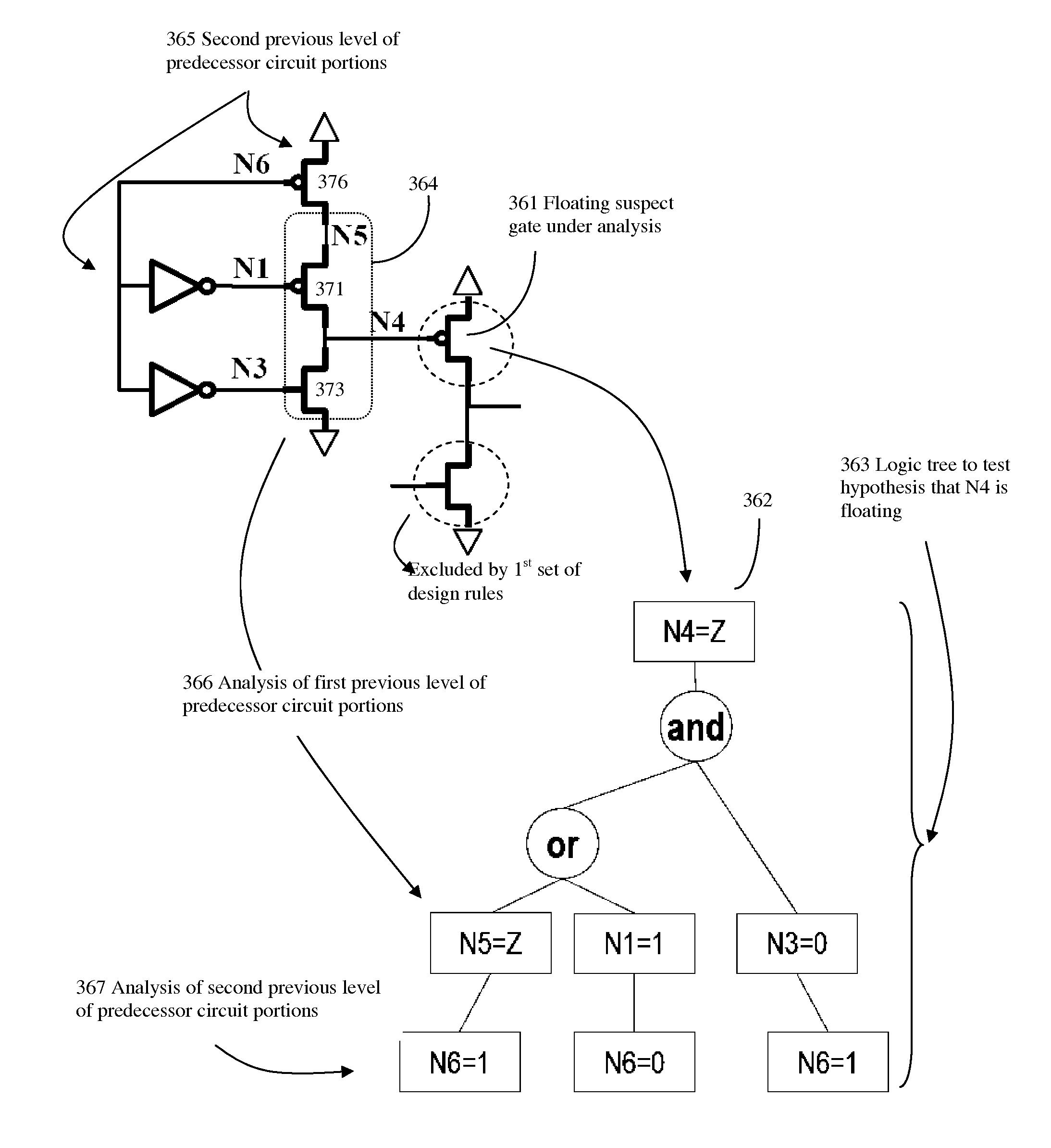 Method of predicting electronic circuit floating gates