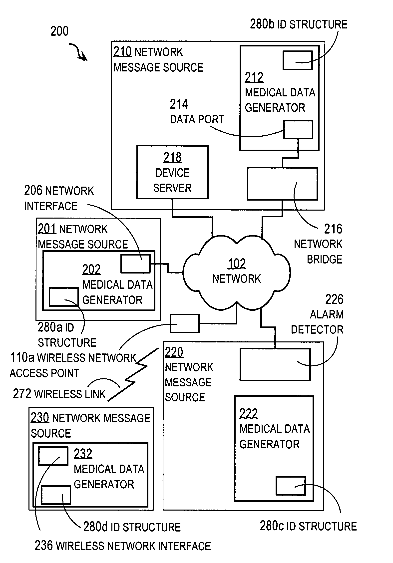 Automated Association of Patient Care Devices