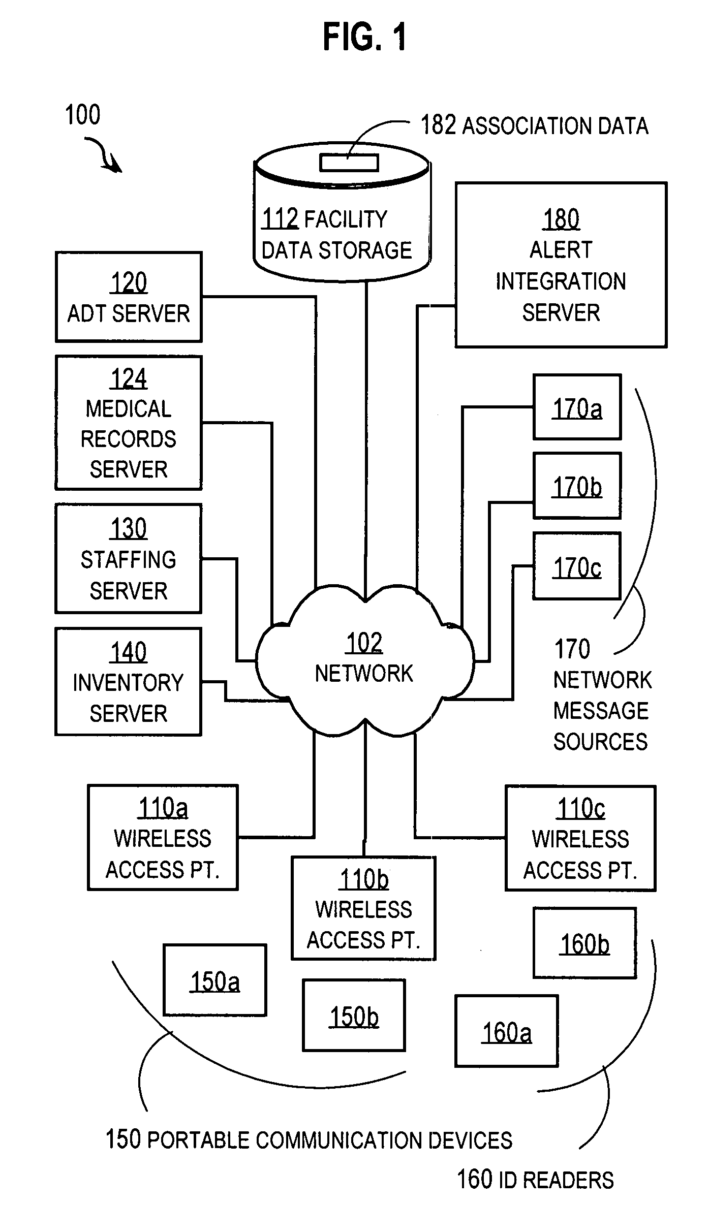 Automated Association of Patient Care Devices