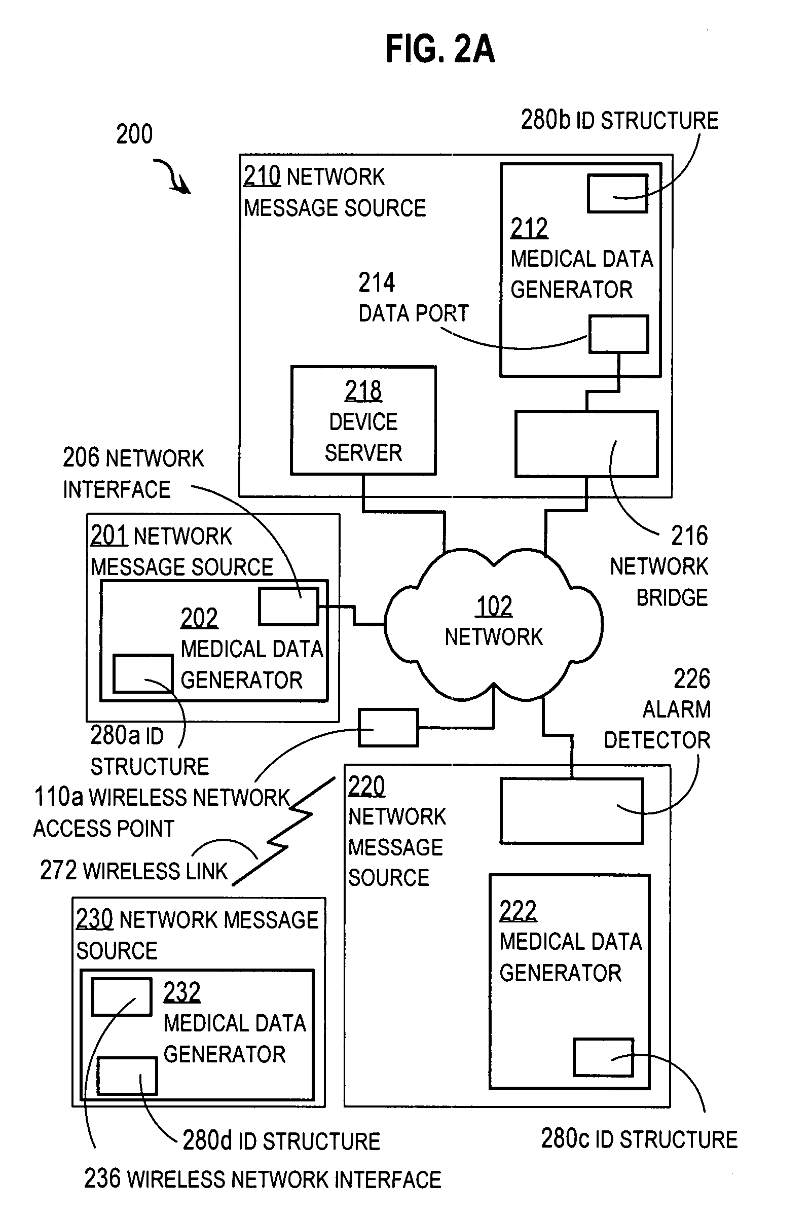 Automated Association of Patient Care Devices