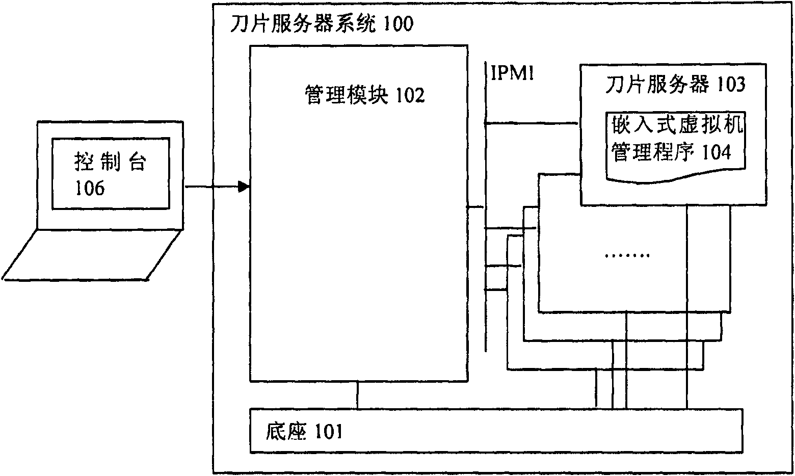 Method and device for providing virtual machine management program for starting blade server