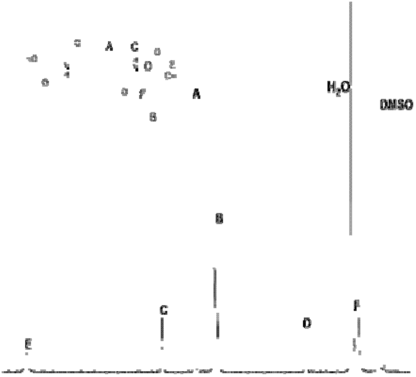 Organic porous gel absorbent, preparation method and application thereof