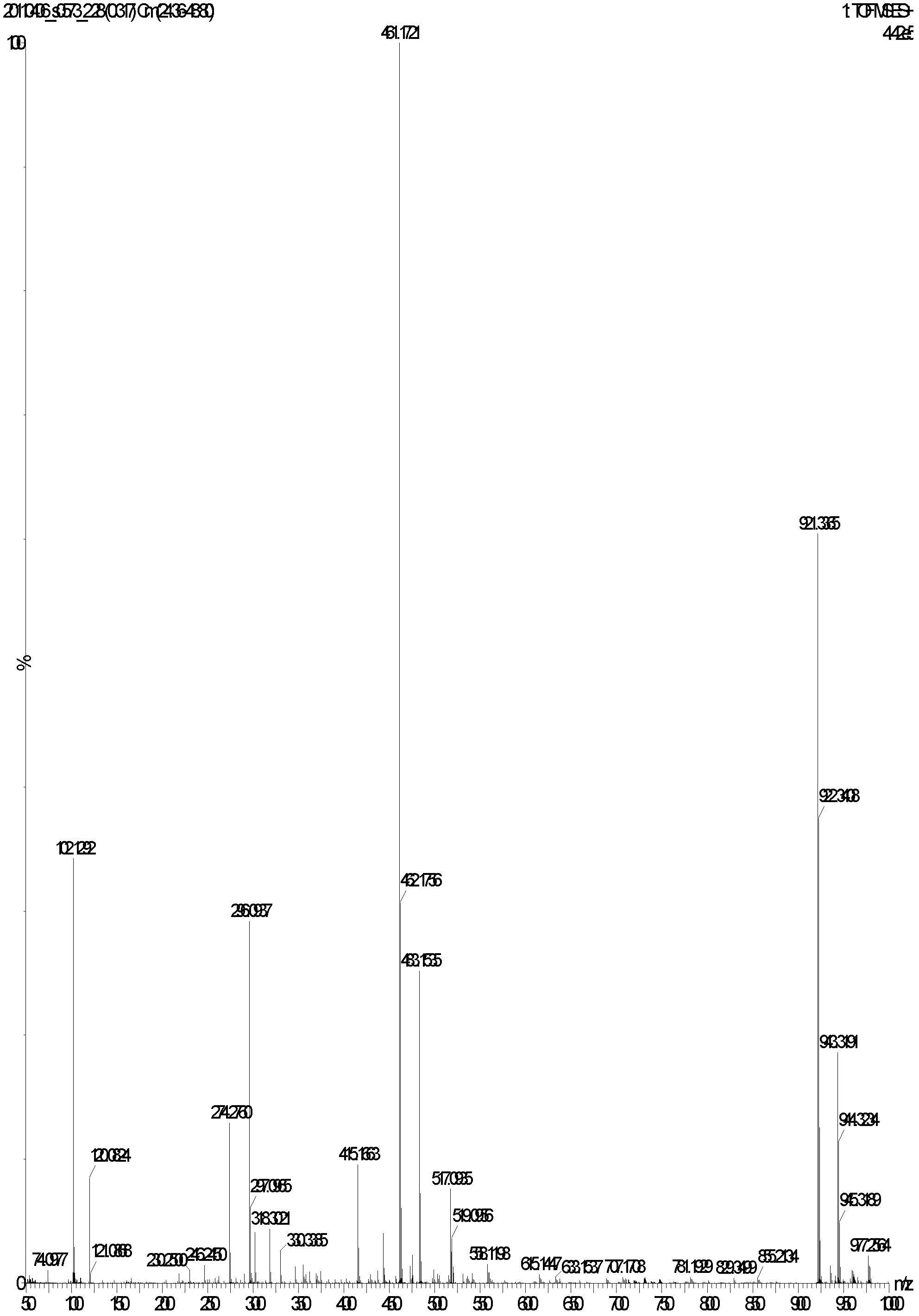 Organic porous gel absorbent, preparation method and application thereof