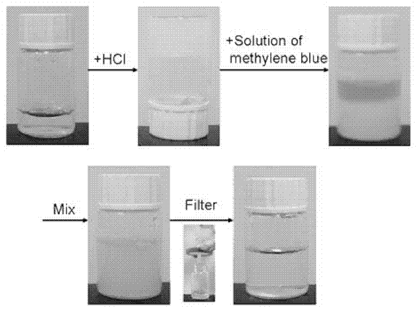 Organic porous gel absorbent, preparation method and application thereof