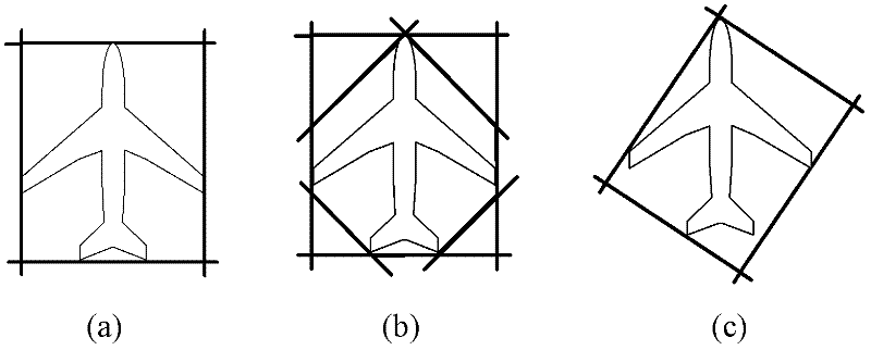 Non-coplanar elimination based detecting method for continuous collision of flexible scene