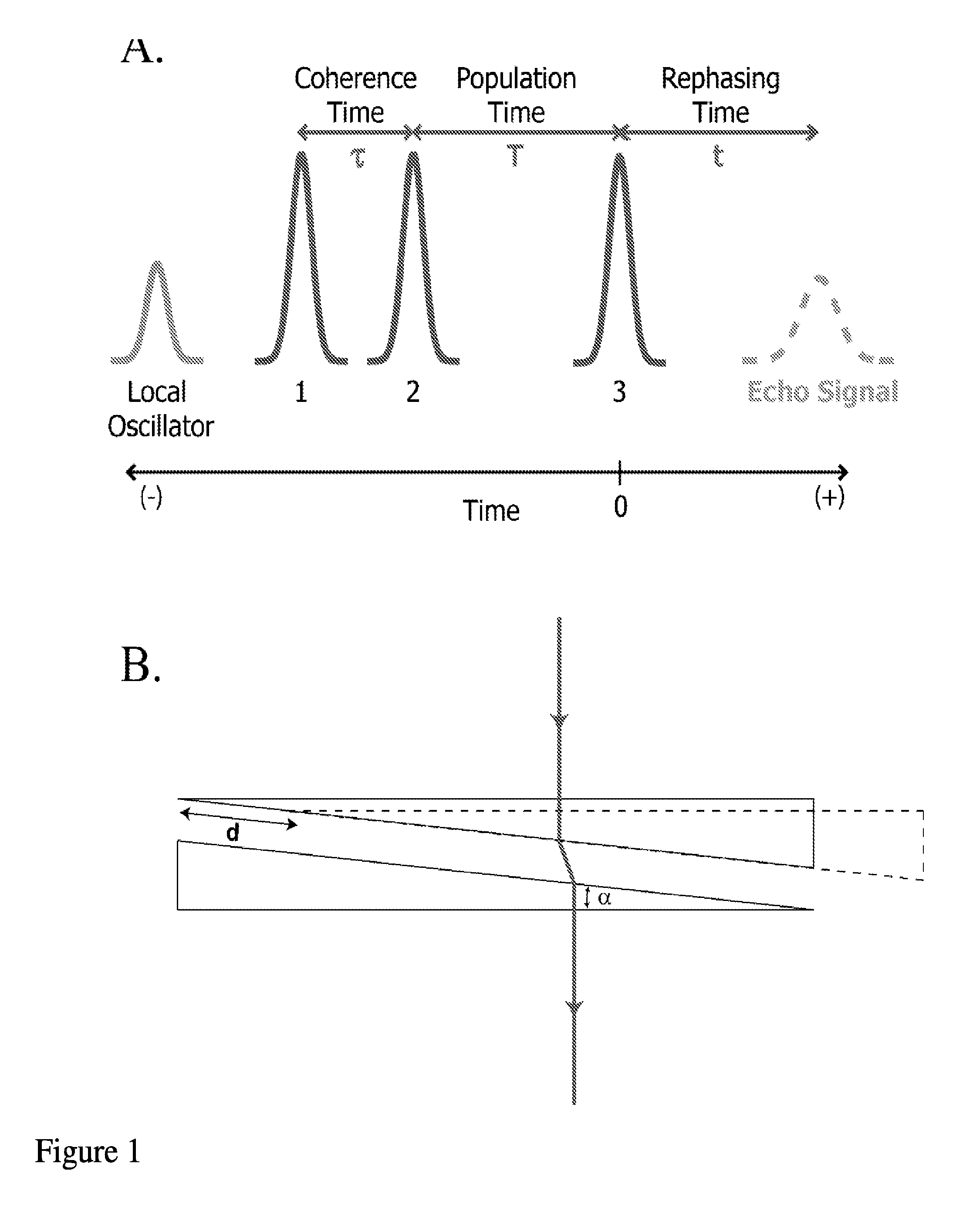 Real-Time Mapping of Electronic Structure with Single-Shot Two-Dimensional Electronic Spectroscopy