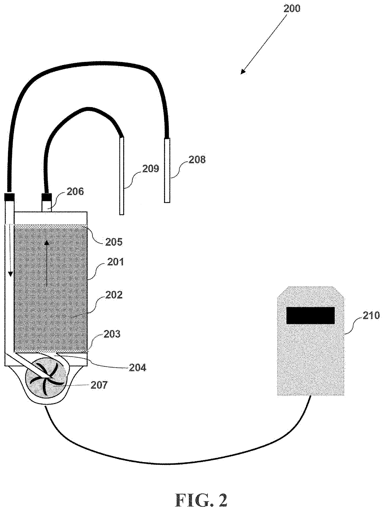 Method for treating drug intoxication