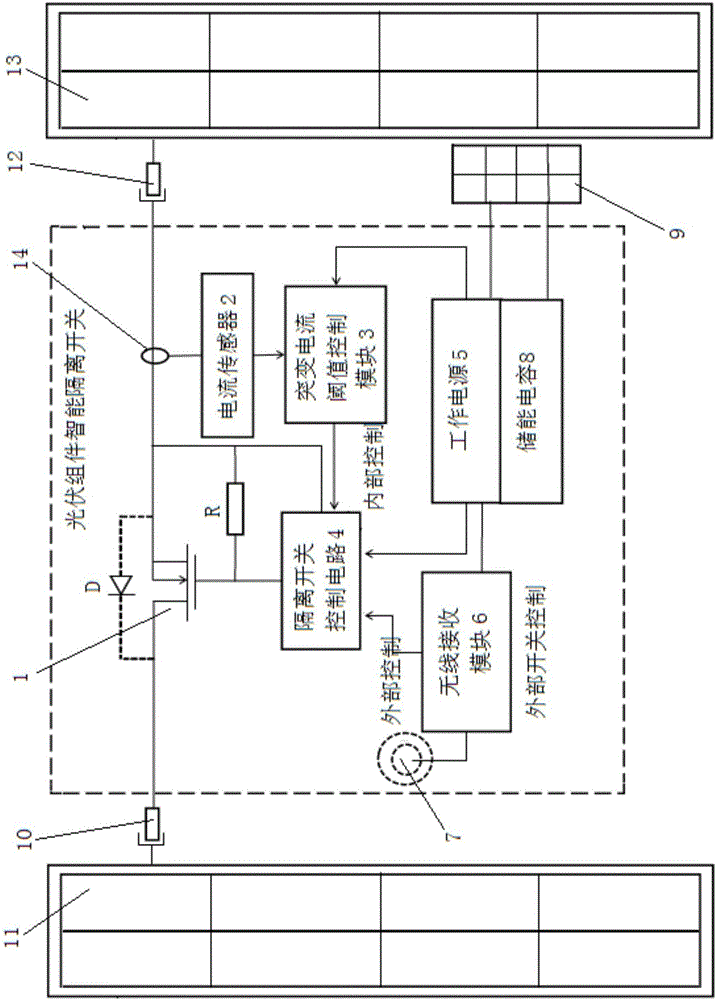 Photovoltaic module intelligent isolation switch