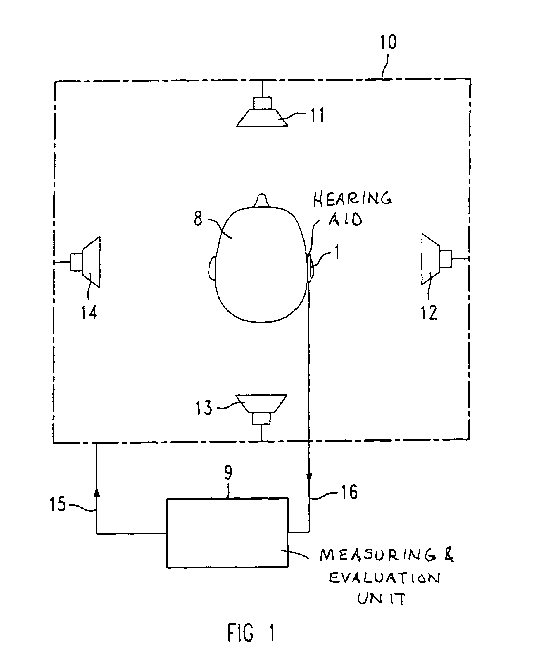 Method and adapting a hearing aid, and hearing aid with a directional microphone arrangement for implementing the method