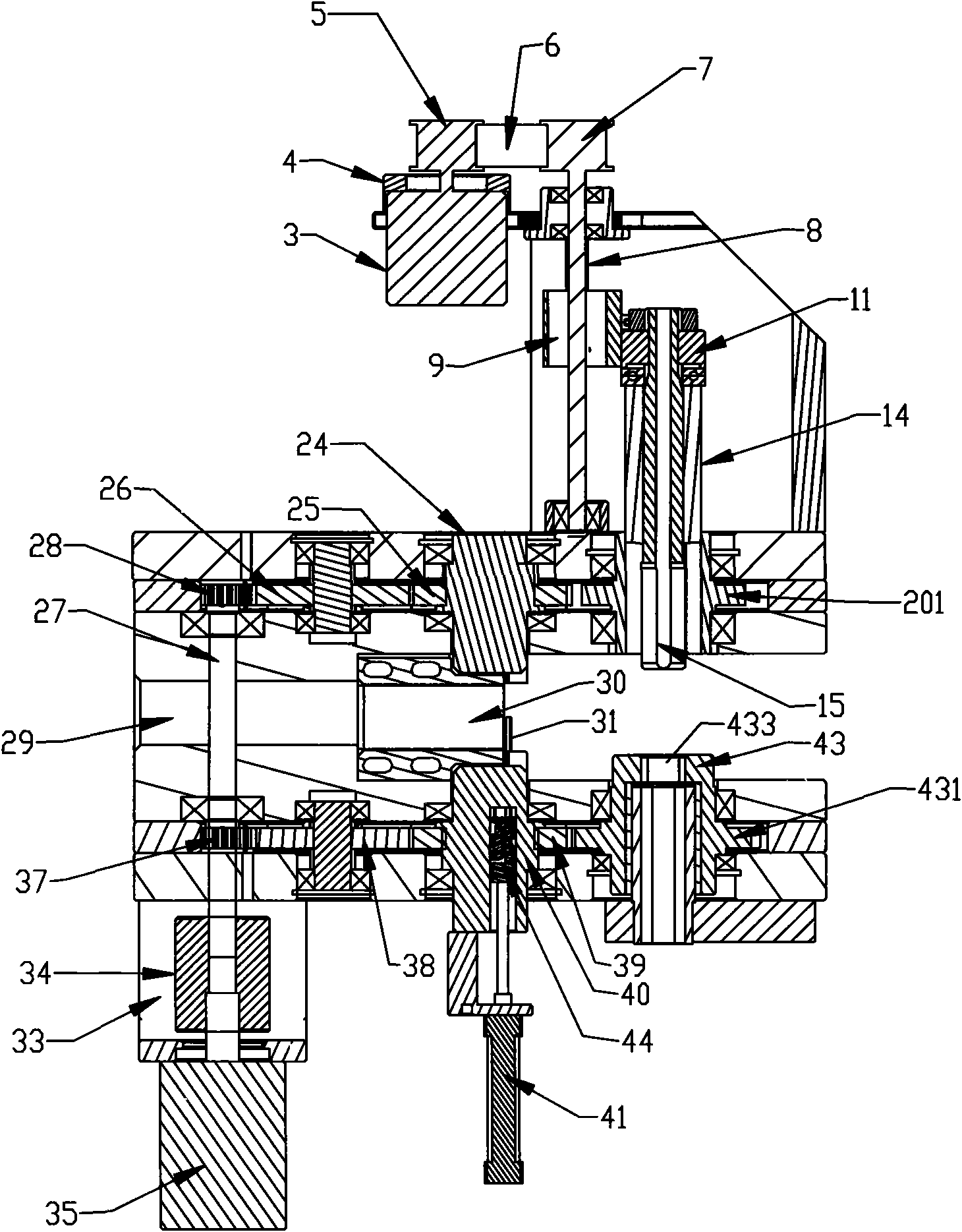 Bending and shearing mechanism