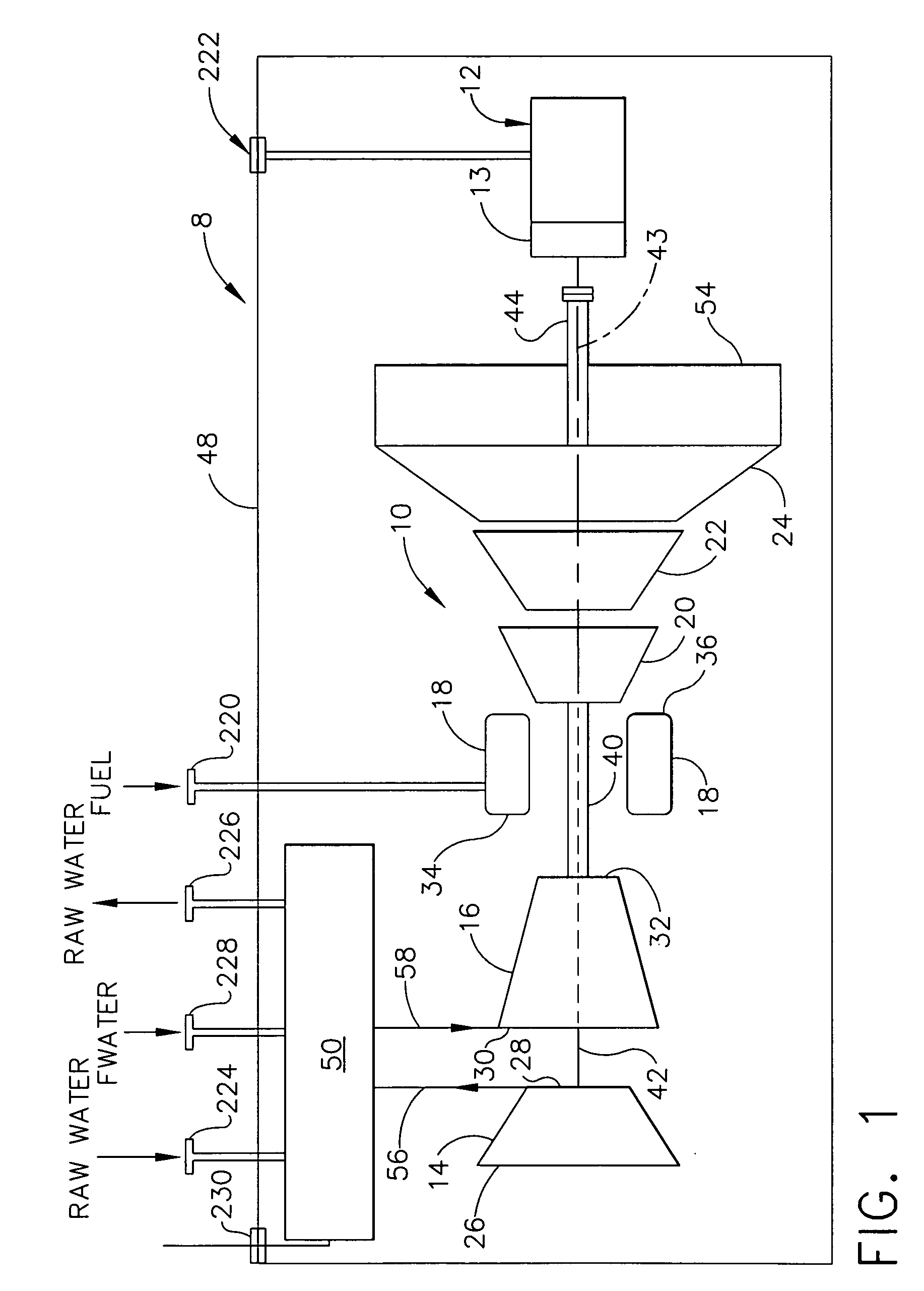 Mobile gas turbine engine and generator assembly