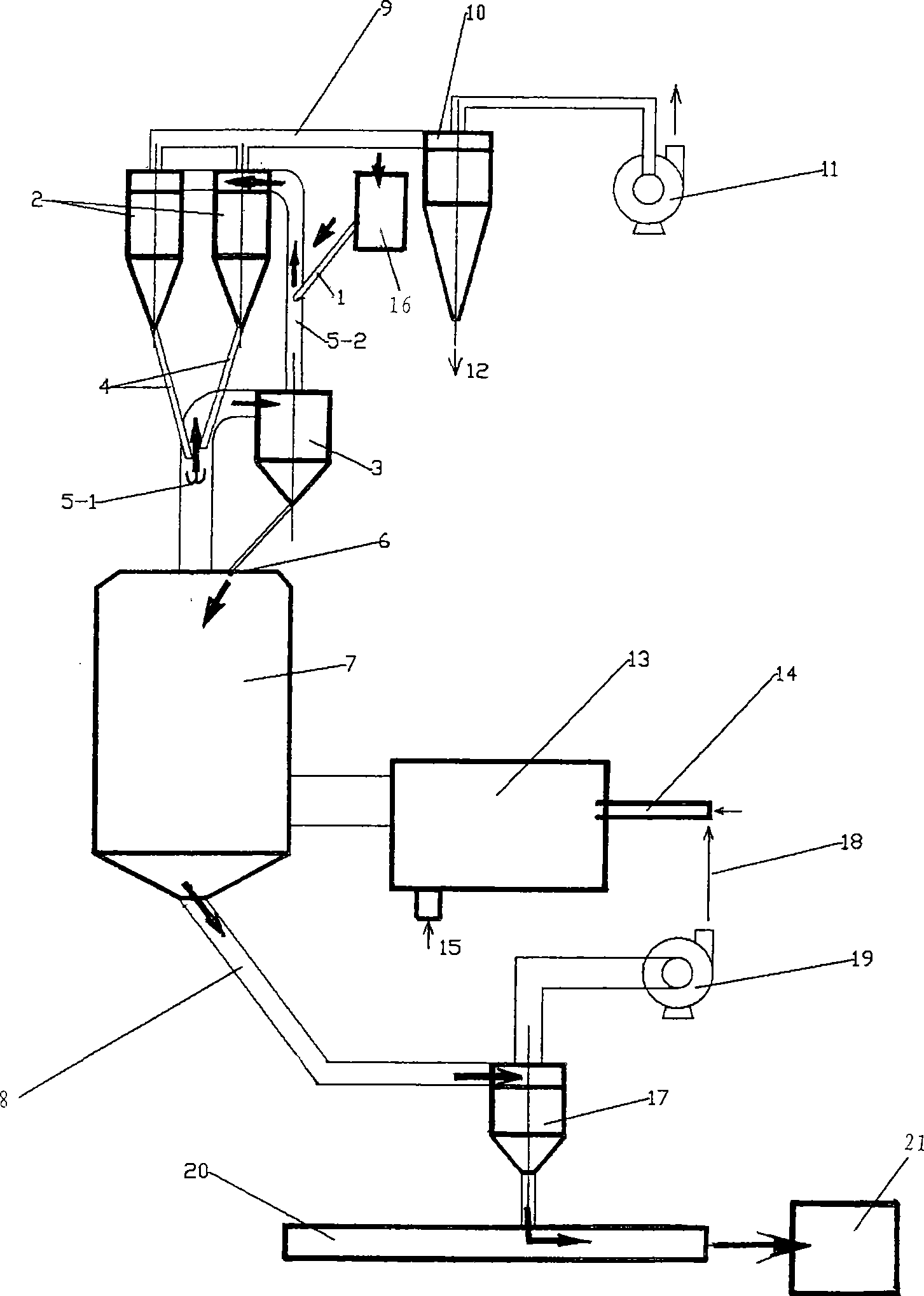 Fluidized calcining technology of high-activity metakaolin