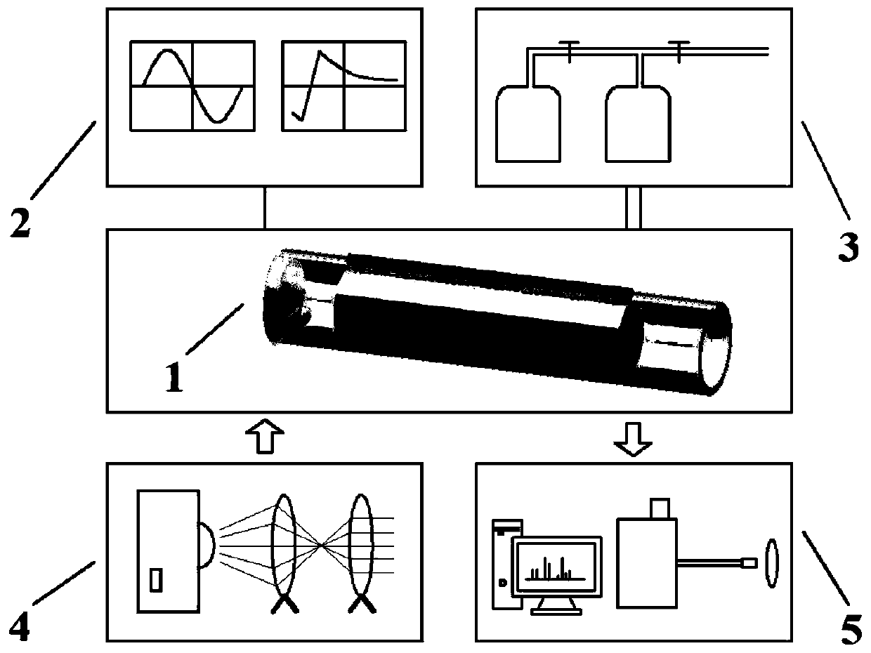 Experimental device and method for detecting oh concentration by using sdbd and emission spectrum