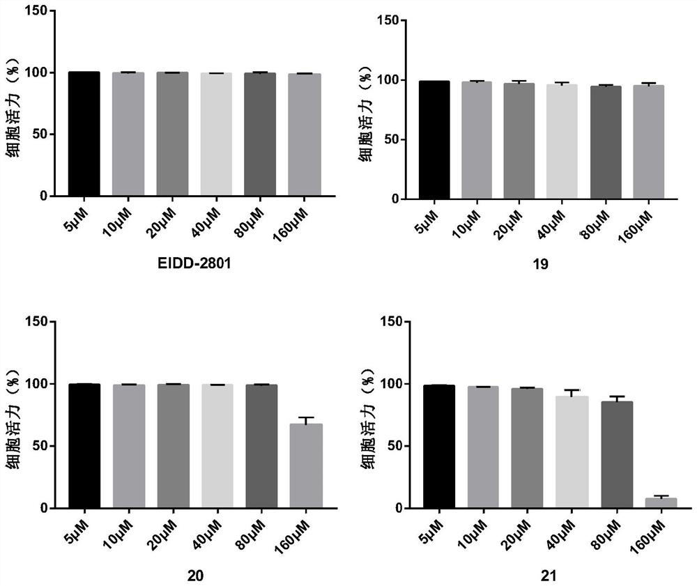 Fatty acid prodrug of nucleoside-like broad-spectrum antiviral drug as well as preparation method and application of fatty acid prodrug