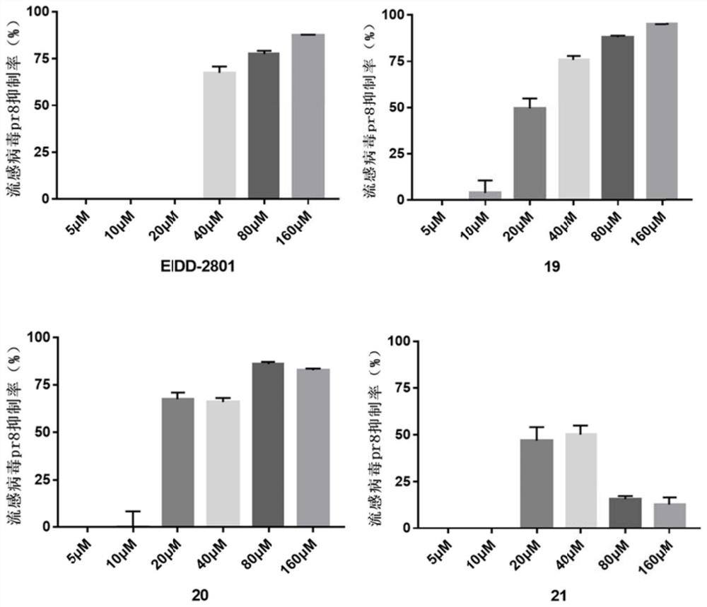 Fatty acid prodrug of nucleoside-like broad-spectrum antiviral drug as well as preparation method and application of fatty acid prodrug