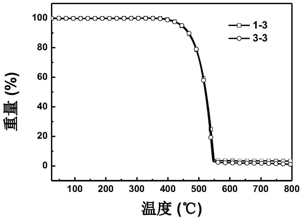 Fluorene compound and light-emitting device thereof