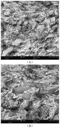 Insulating heat-conducting polymer composite material with frequency selective electromagnetic shielding and preparation method thereof