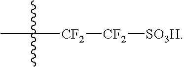 Polyelectrolyte membranes comprised of blends of pfsa and sulfonated pfcb polymers