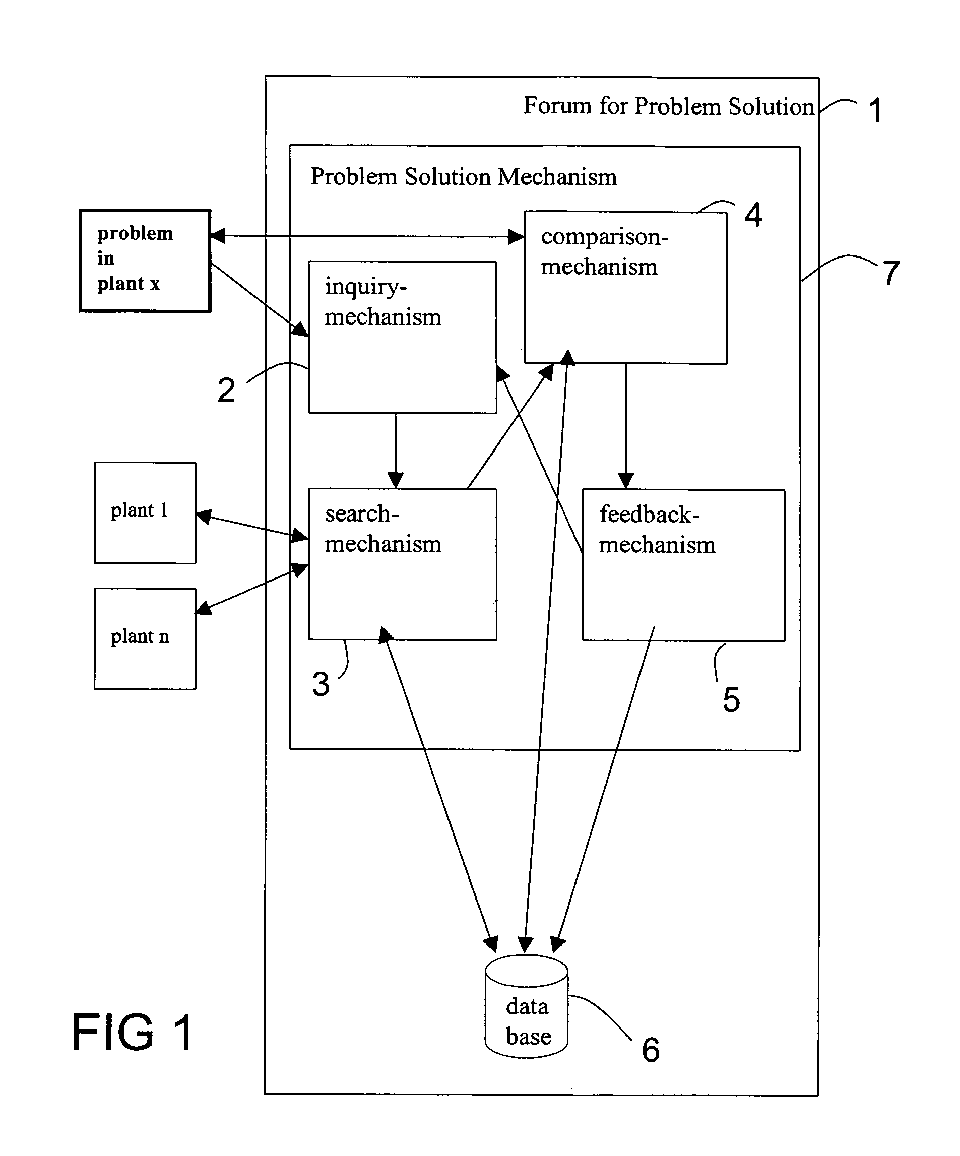 Method and system for providing problem identification and trouble-shooting services