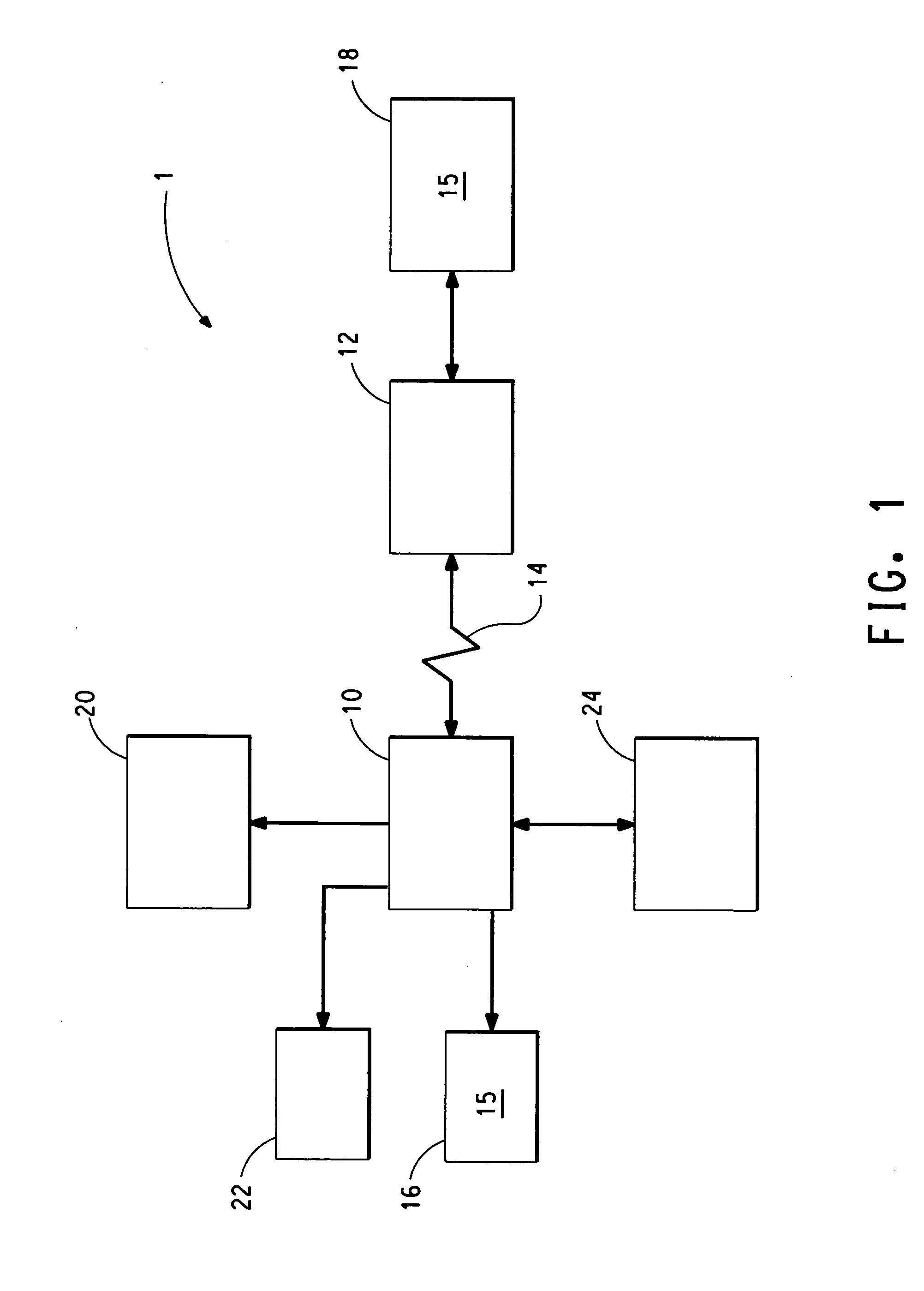 Process for monitoring production of compositions