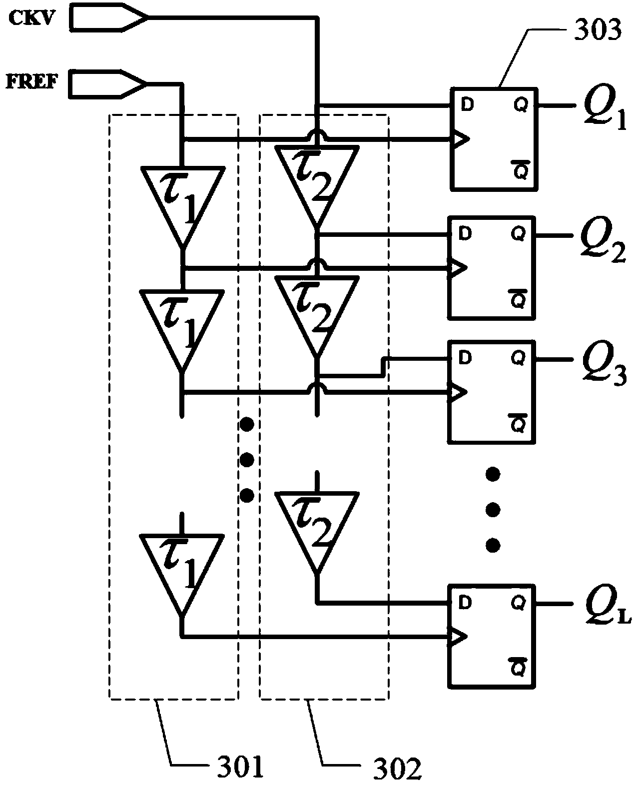 Time-digital converter, full-digital phase-locked loop circuit and method