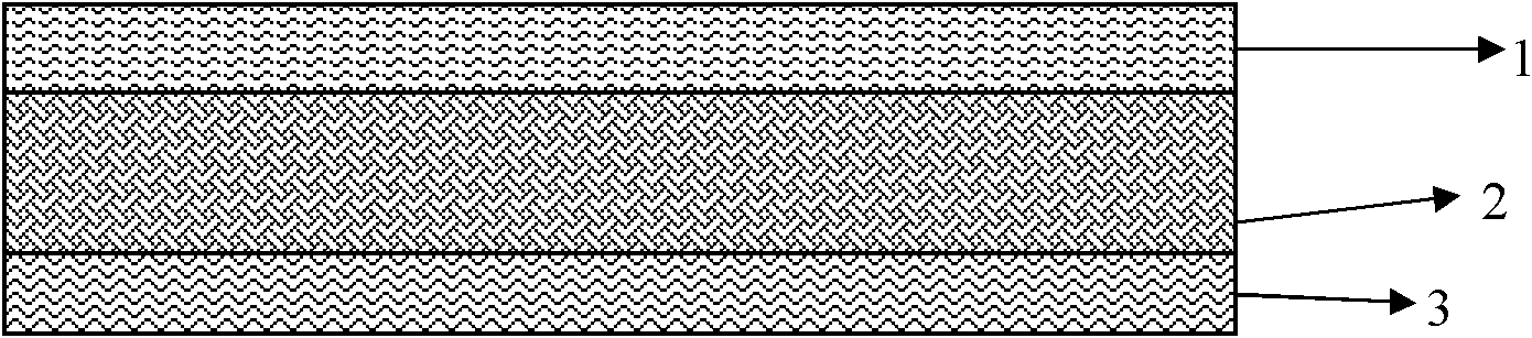 Wave-absorbing ceramic made of silicon carbide composite material and preparation method thereof