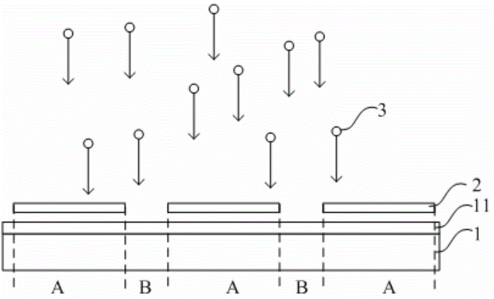 Preparation method of aligned film