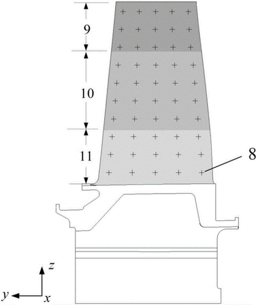 Thickness optimization design method for thermal barrier coatings of turbine blade