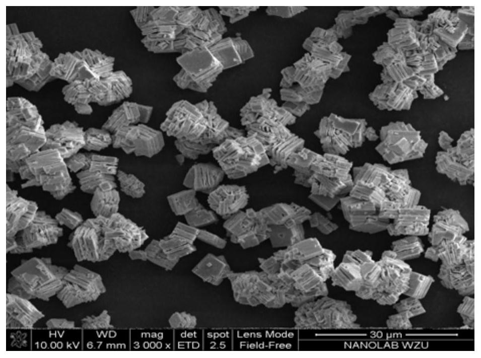 A kind of tetravalent manganese ion-doped barium fluoroscandate red light material and preparation method thereof