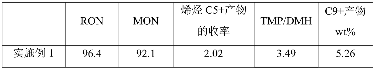 Simulated moving bed reaction and regeneration device for solid acid alkylation and method for raw material reaction and catalyst regeneration