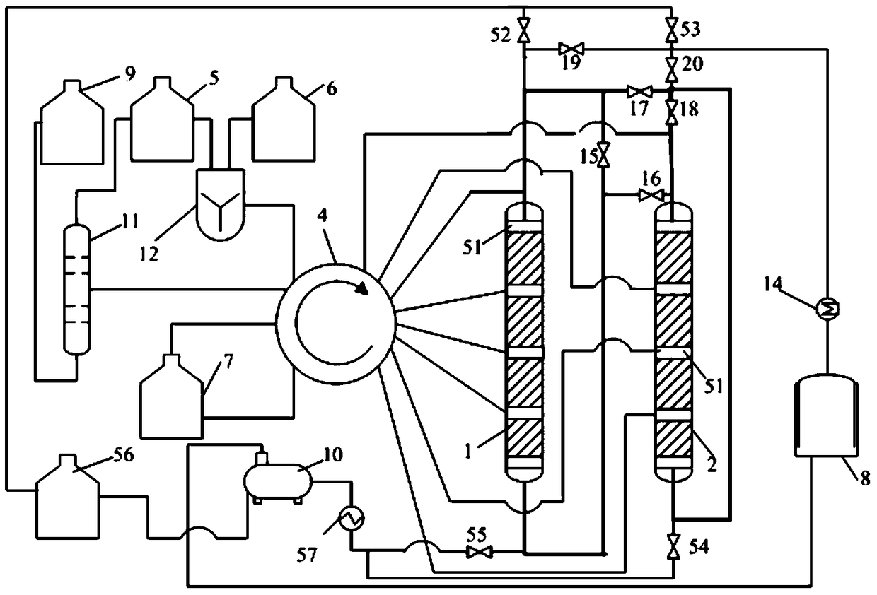 Simulated moving bed reaction and regeneration device for solid acid alkylation and method for raw material reaction and catalyst regeneration