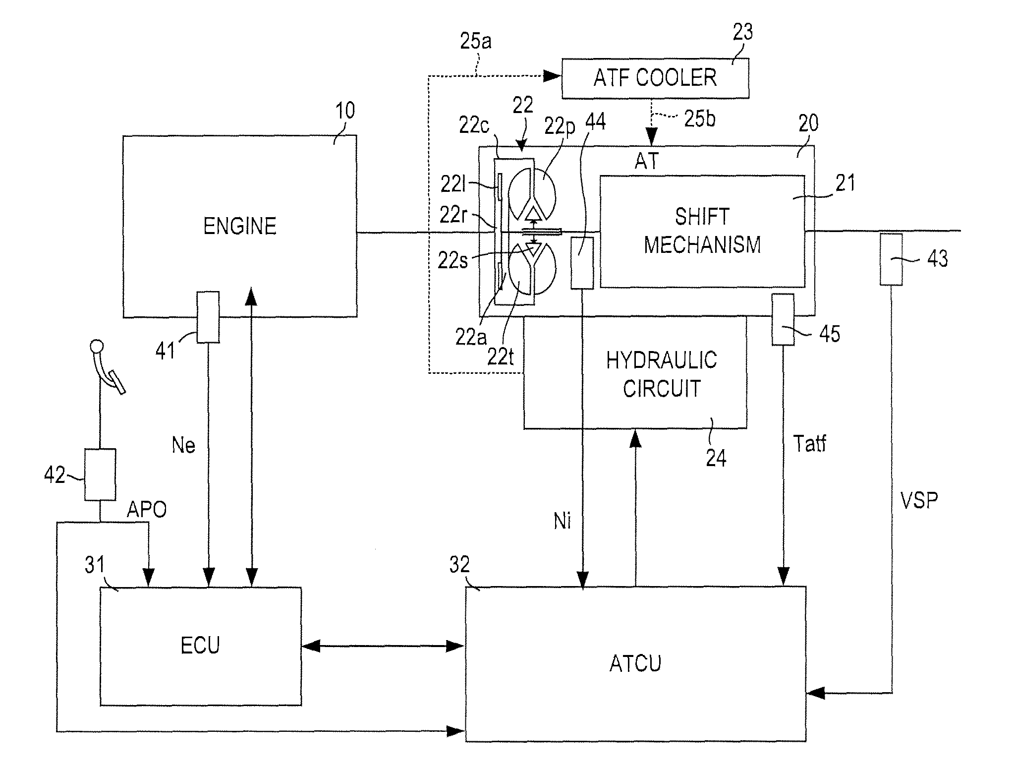 Automatic transmission and protection method thereof