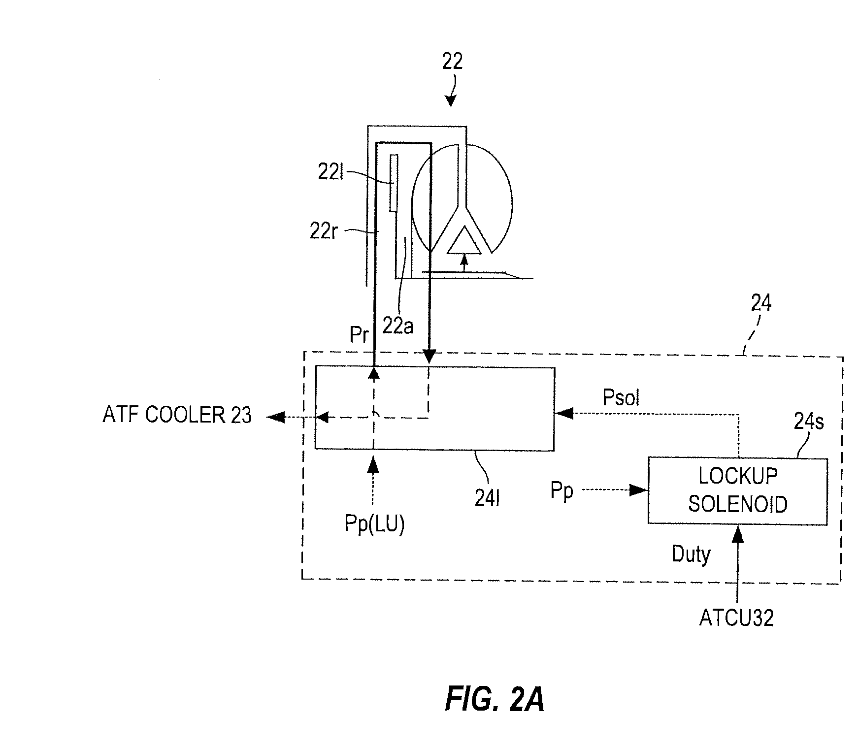 Automatic transmission and protection method thereof