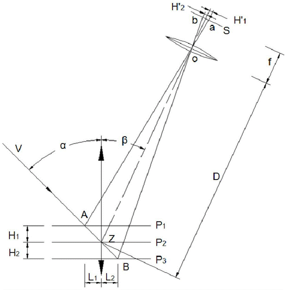 Laser image detection device and detection method for air preheater rotor deformation