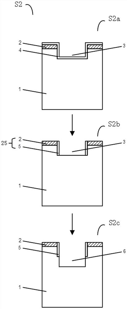 Multistage super junction structure and self-alignment preparation method thereof