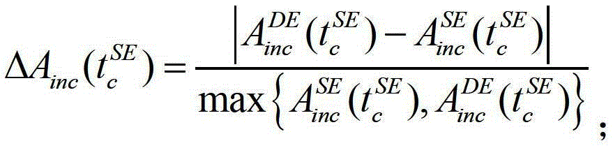 Rapid screening method of expected failure sets in electric power system transient stability assessment