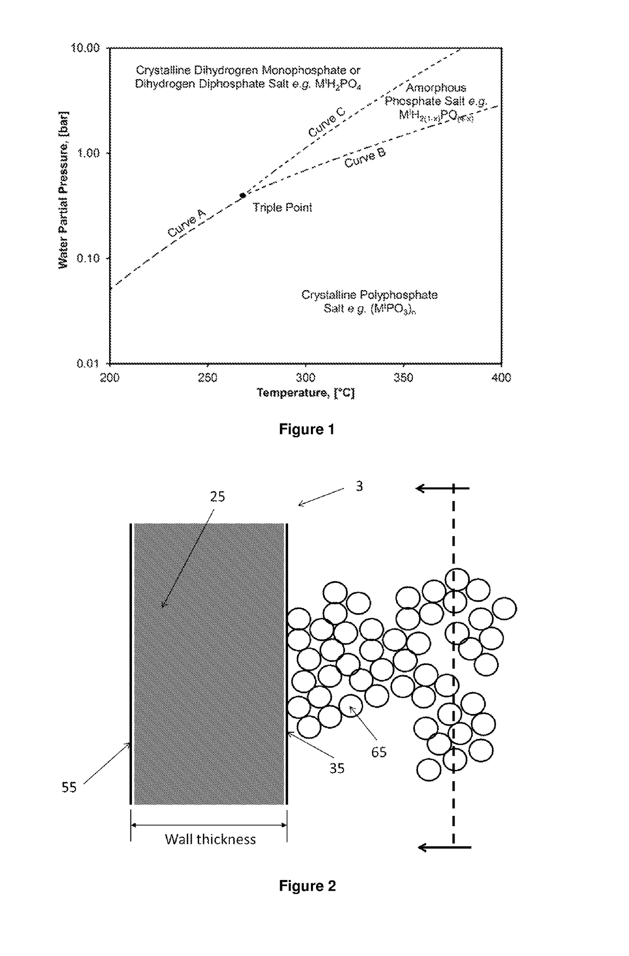 Method of making acrylic acid from hydroxypropionic acid