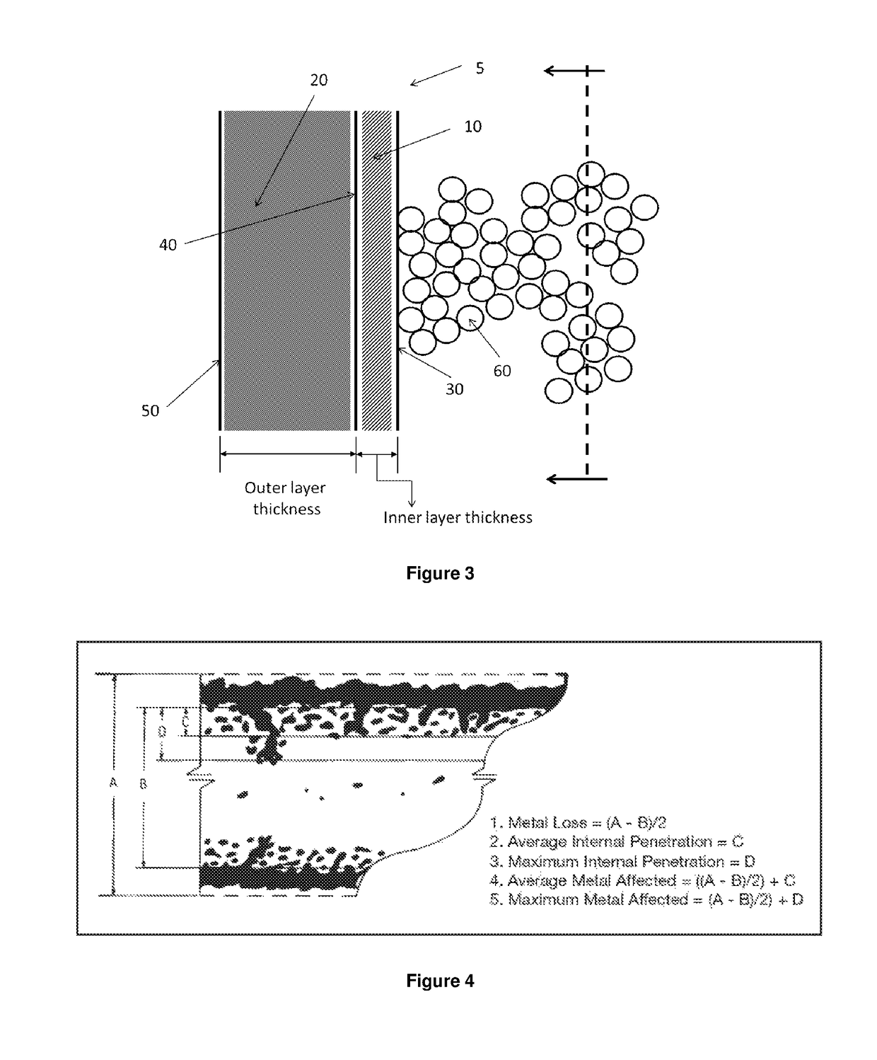 Method of making acrylic acid from hydroxypropionic acid