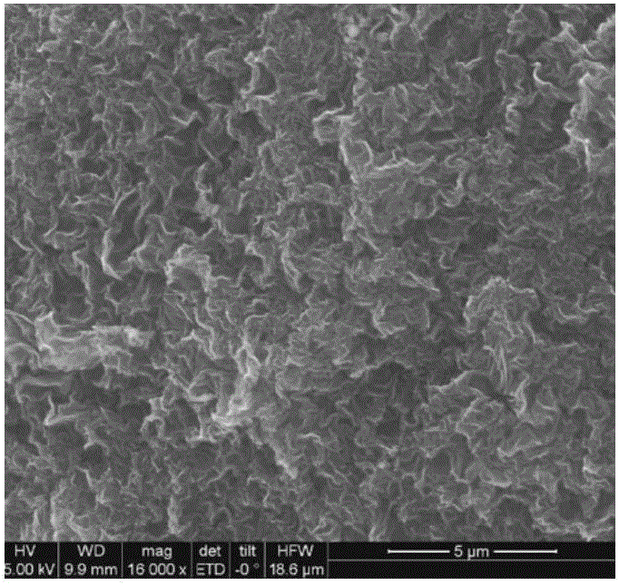 Graphene aerogel microsphere and preparation method thereof