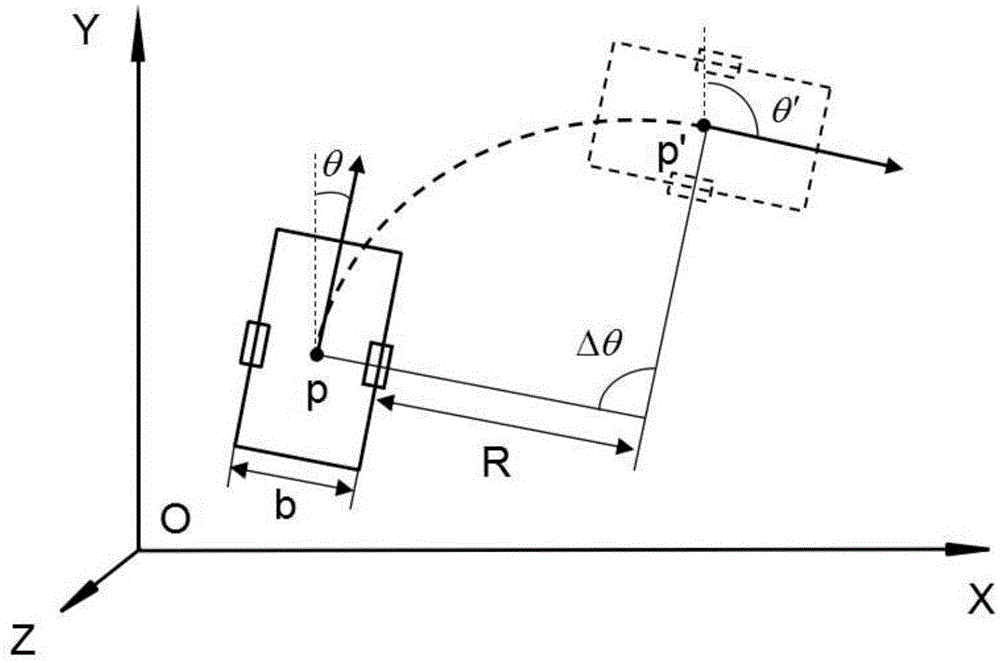 Cooperative control method for track online dynamic programming and weld pass tracking in welding process