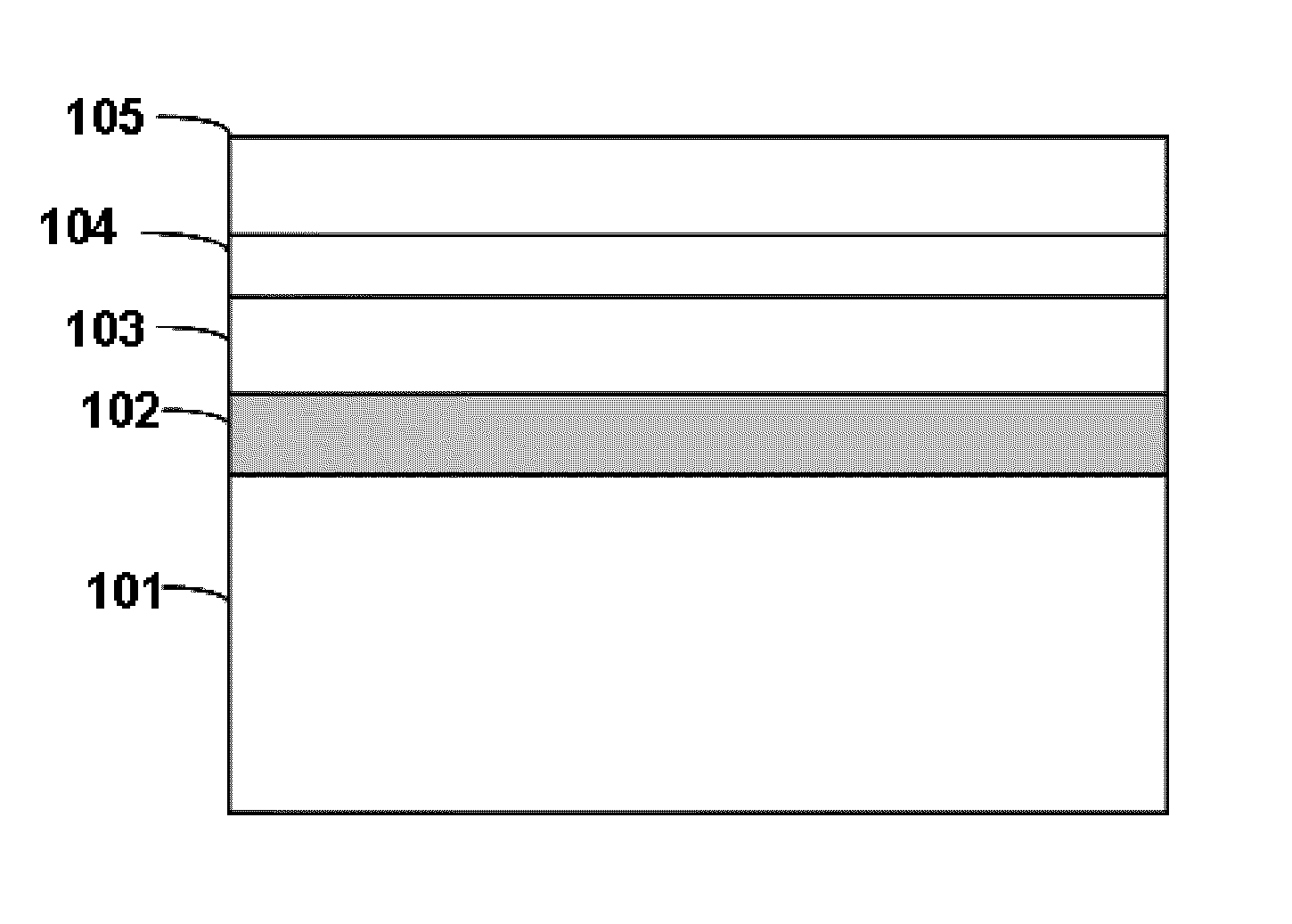 Method of manufacturing a semiconductor device