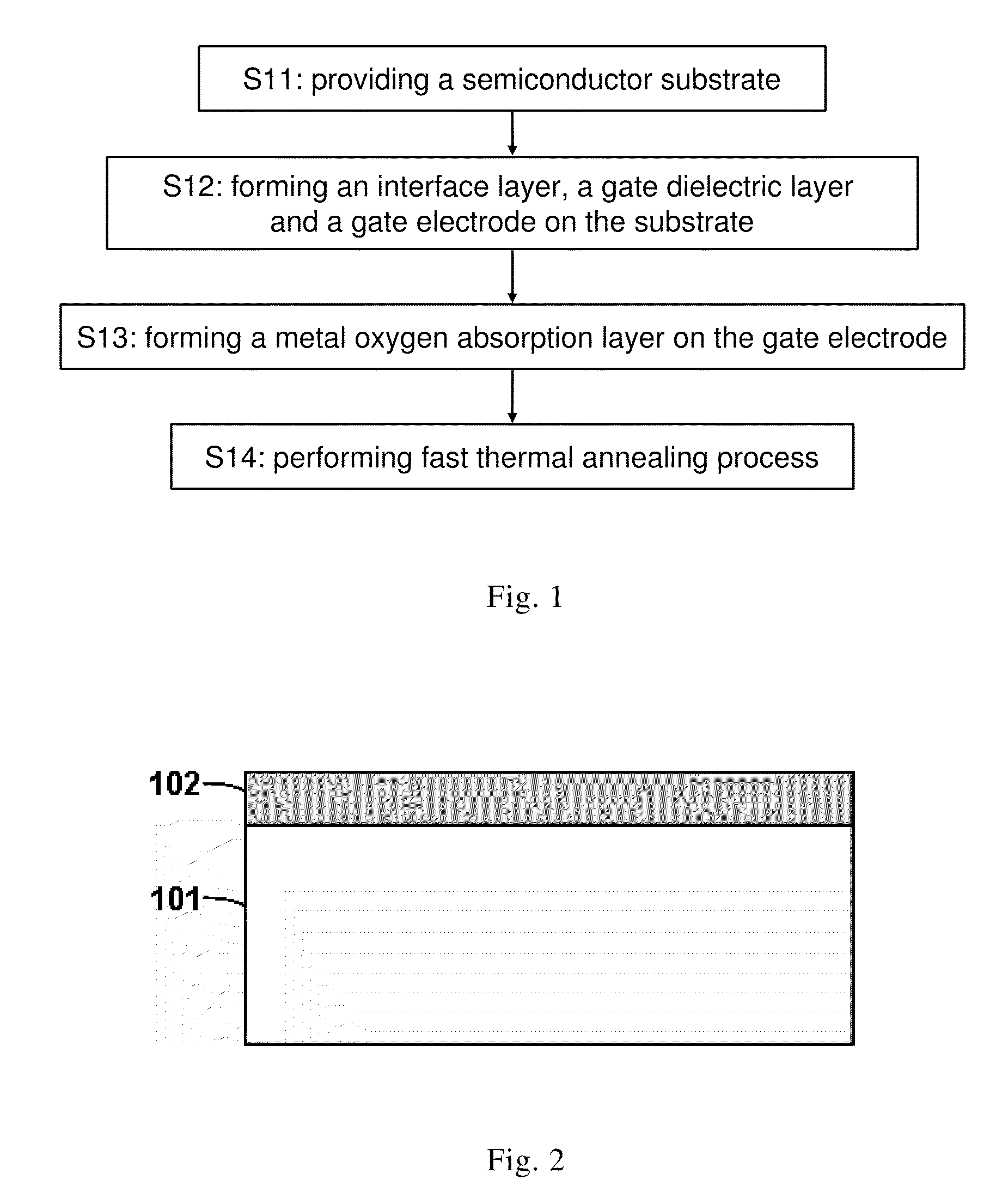 Method of manufacturing a semiconductor device