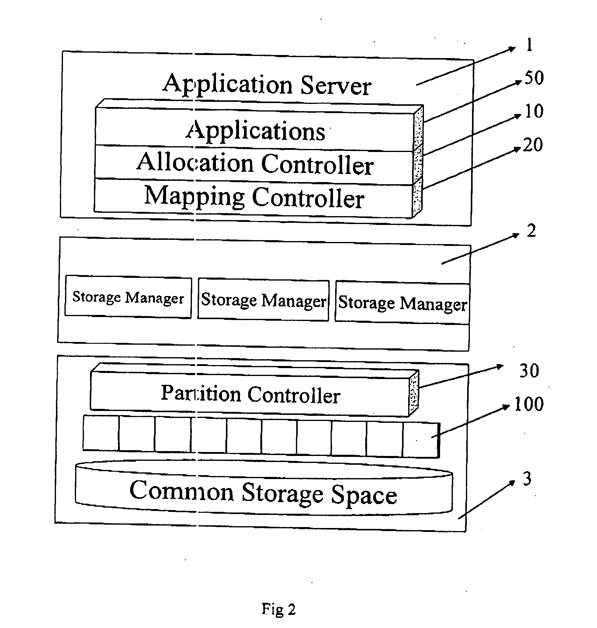 Data management method for network storage system and the network storage system built thereof