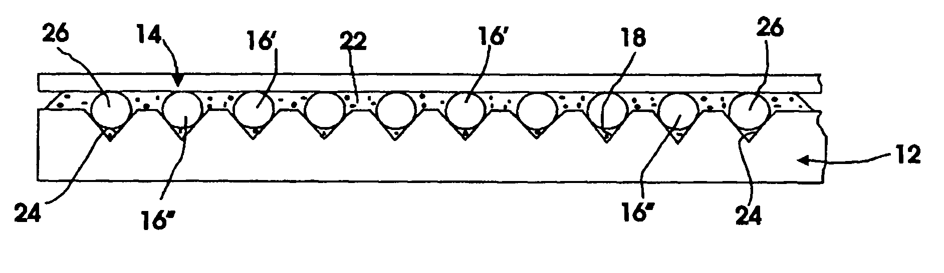 Stress relief in fibre optic arrays