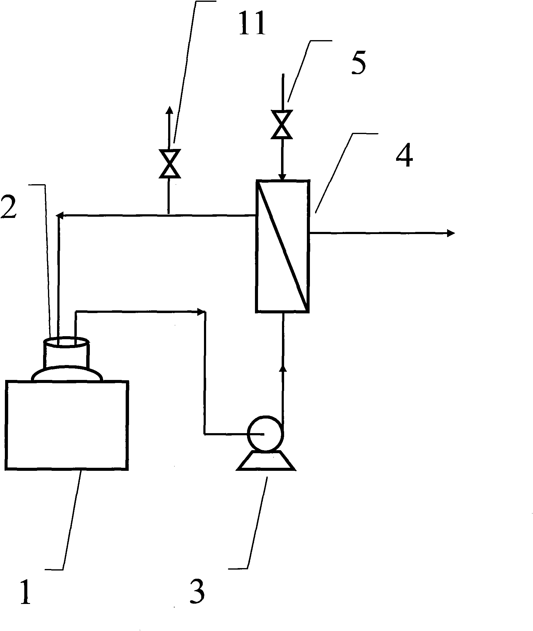 Membrane distillation concentration method for hydrogen peroxide solution