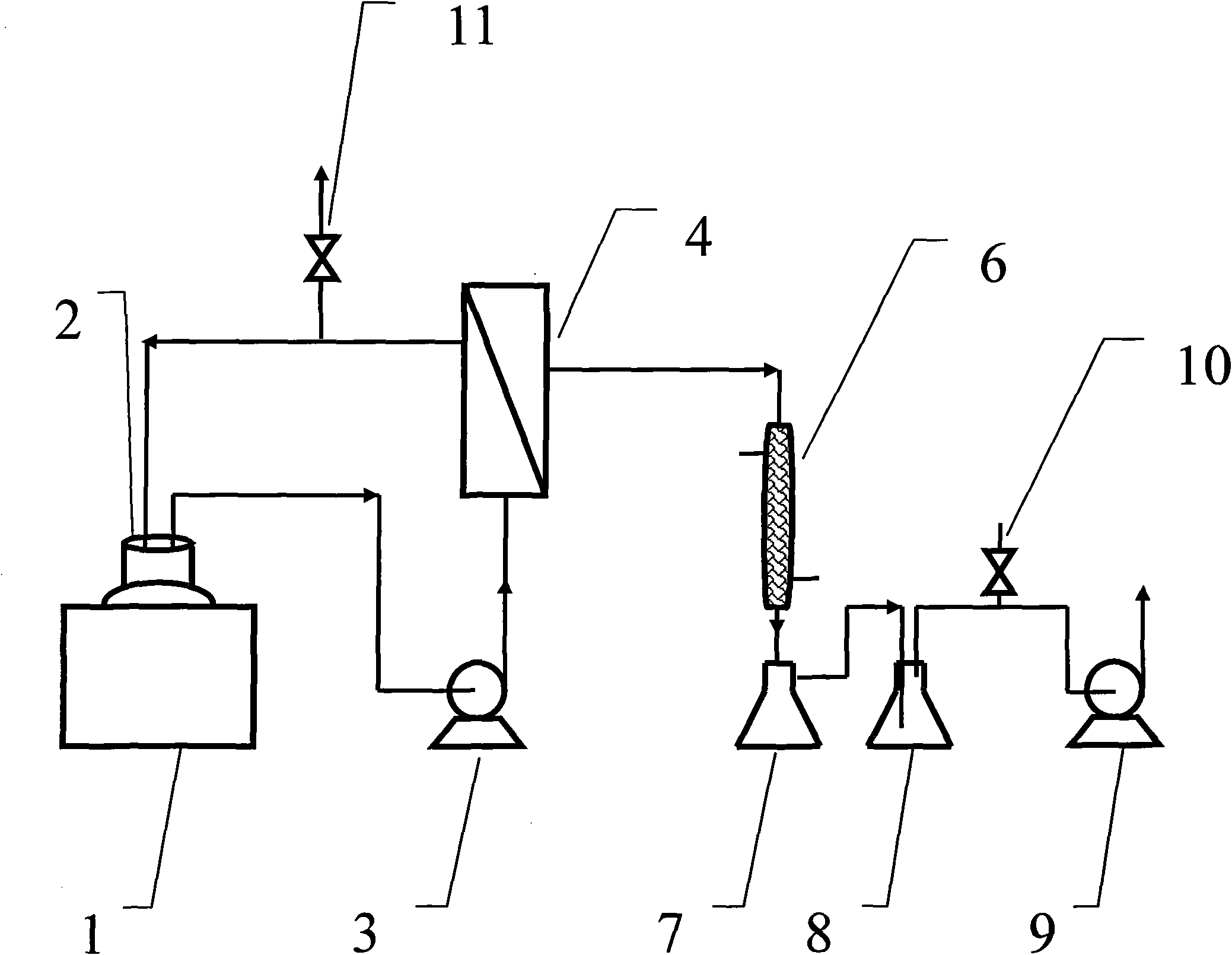 Membrane distillation concentration method for hydrogen peroxide solution