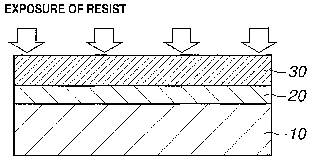 Pattern forming process and shrink agent