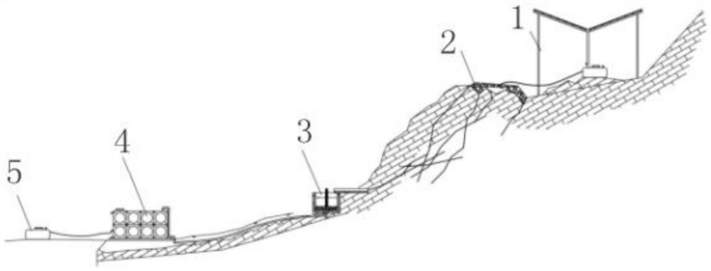 Hillside rainfall runoff combined collector and application thereof