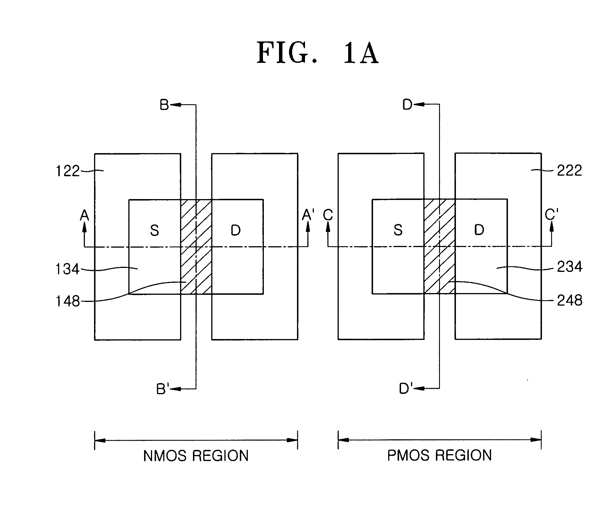 Complementary metal-oxide semiconductor (CMOS) devices including a thin-body channel and dual gate dielectric layers and methods of manufacturing the same